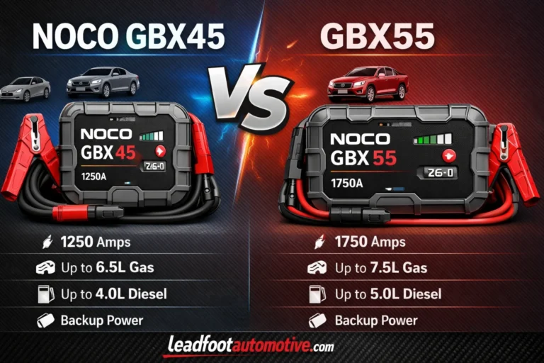 NOCO GBX45 vs GBX55