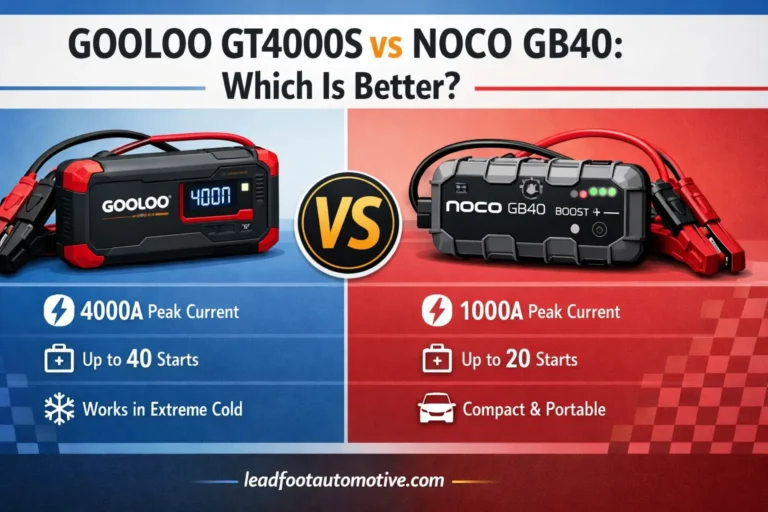 GOOLOO GT4000S vs NOCO GB40 Which Is Better
